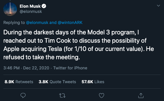 Elon Tweet