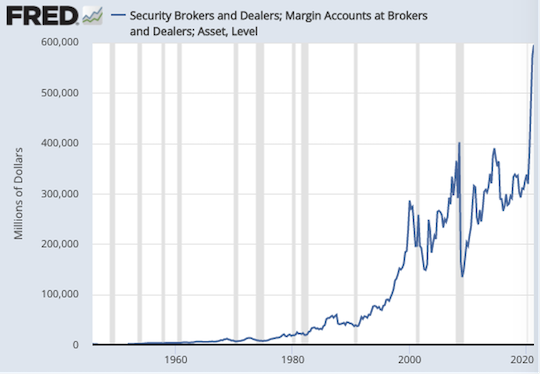 Federal Reserve