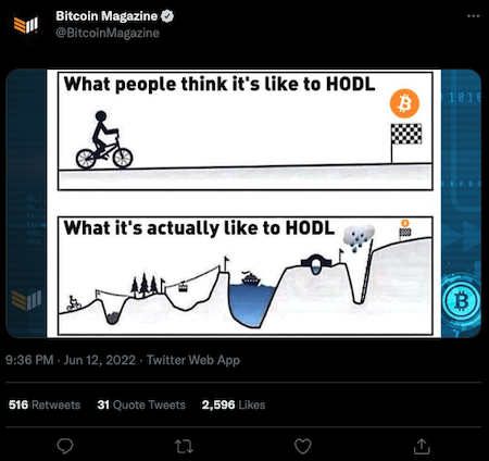 Bitcoin Tweet